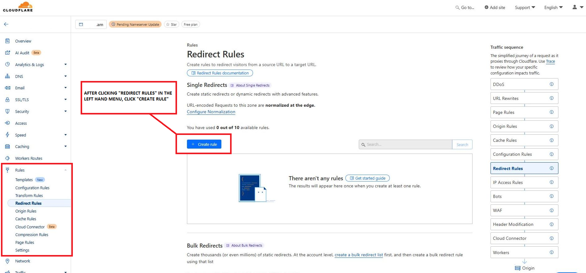 CF REDIRECT RULES2A